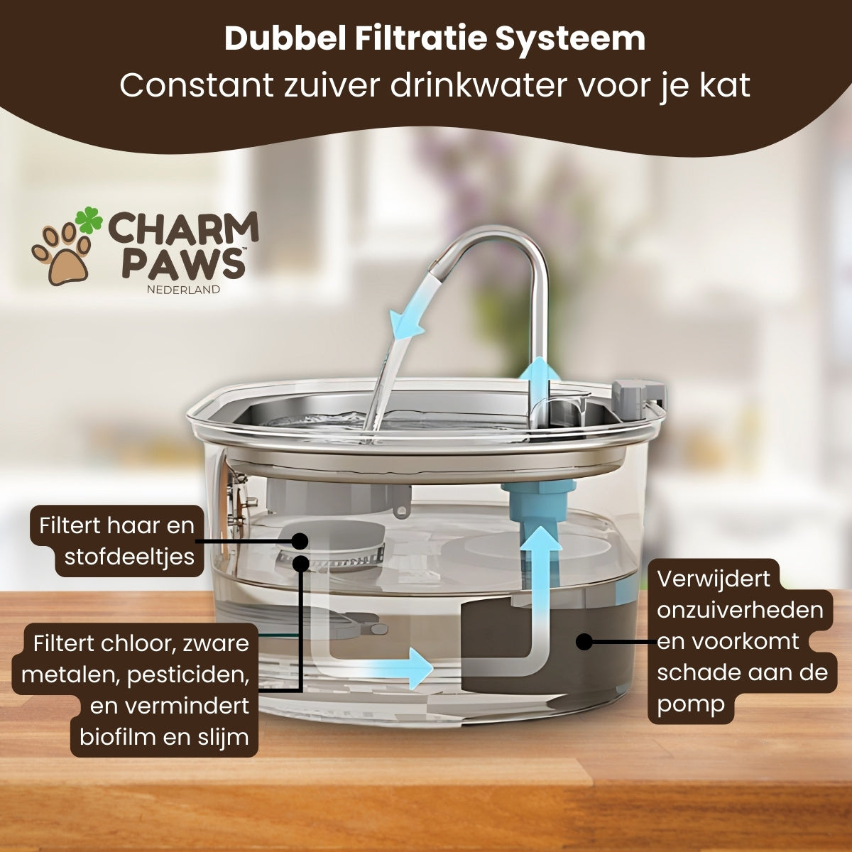 CharmPaws RVS Drinkfontein Navul Filters with double filtration system, 8-pack for maintaining clean, fresh water for pets