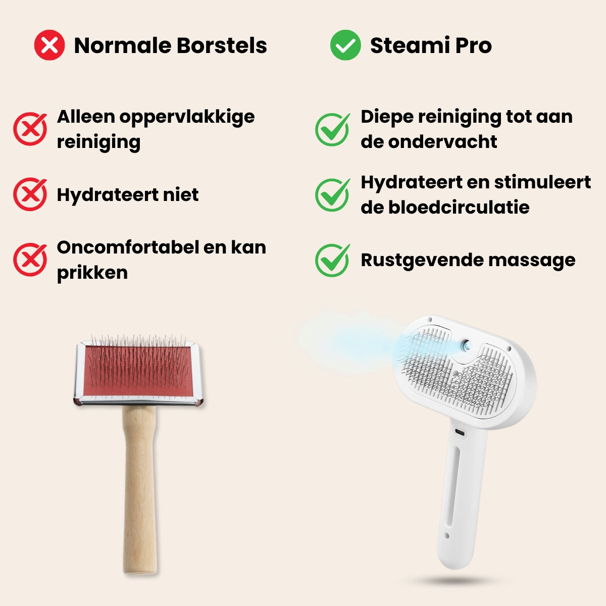 CharmPaws® Steami Pro + Pawblade Pro Verzorgingsset