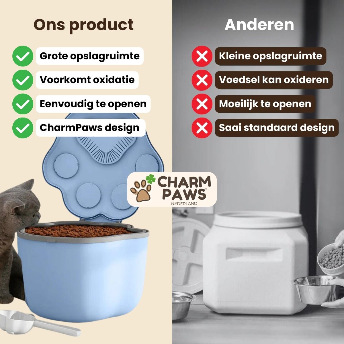 CharmPaws™ Droogvoer Vershoud - Container - CharmPaws