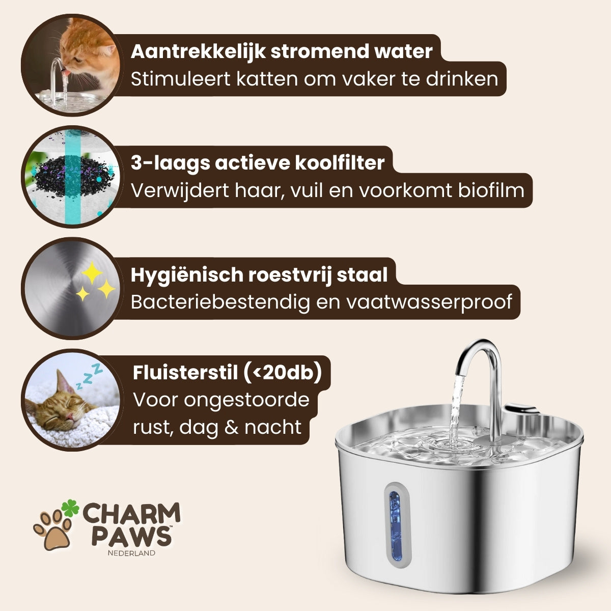 CharmPaws® PuraFlow Pro - Premium RVS Drinkfontein voor Katten