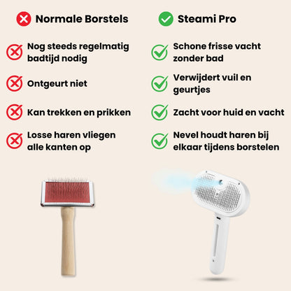 CharmPaws® Steami Pro - Professionele Vachtverzorgings Borstel voor Huisdieren